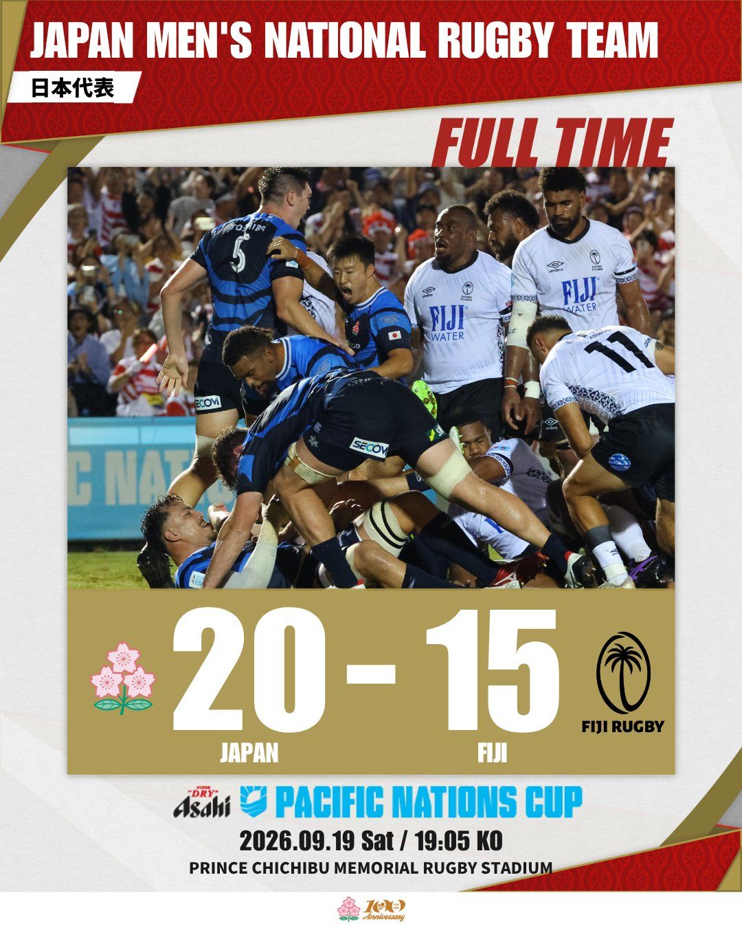 JAPÓN VENCIÓ A FIJI Y SE CONSAGRÓ CAMPEÓN DE LA PACIFIC NATIONS CUP