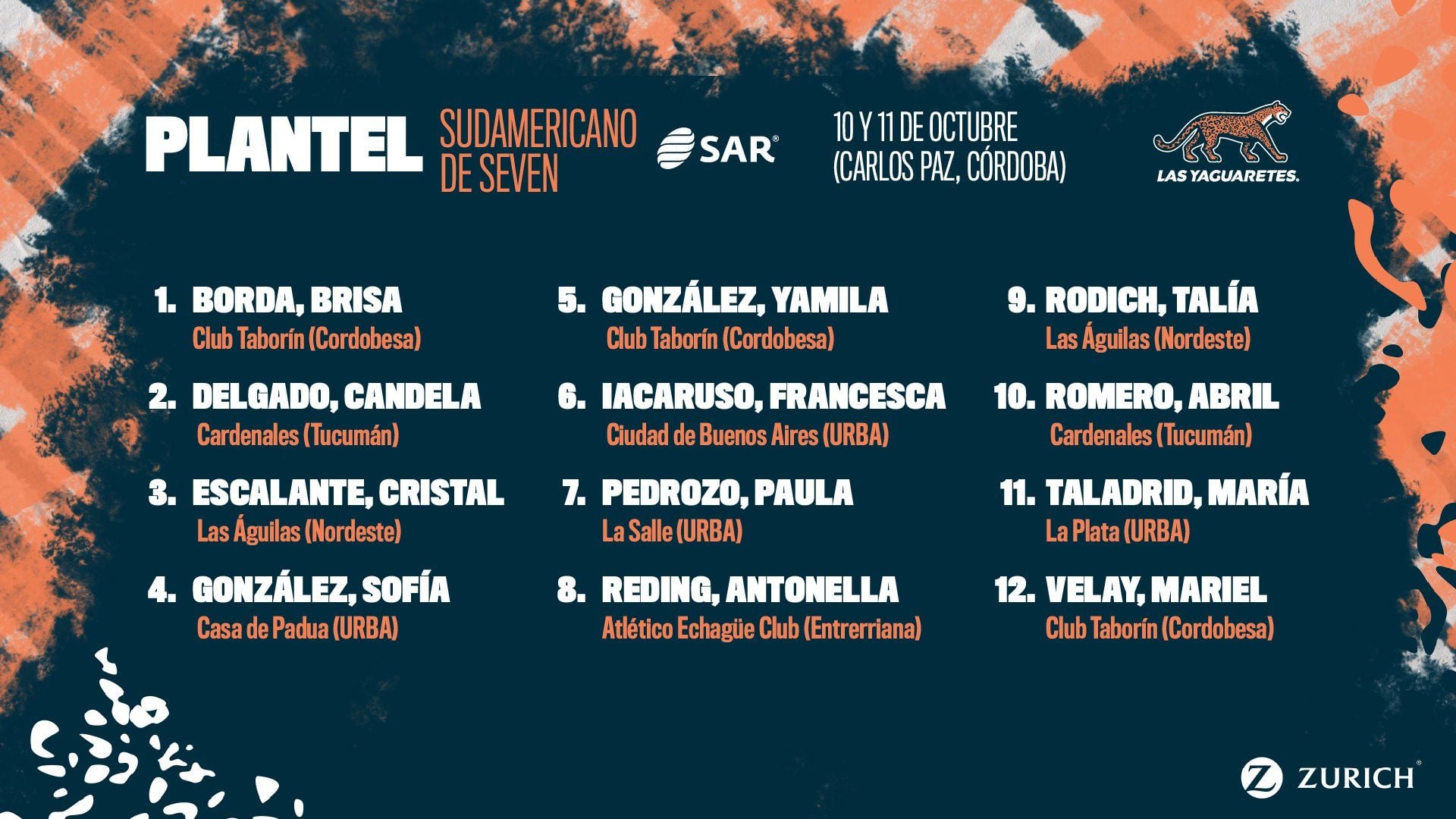 Villa Carlos Paz recibirá al Sudamericano de Seven masculino y femenino