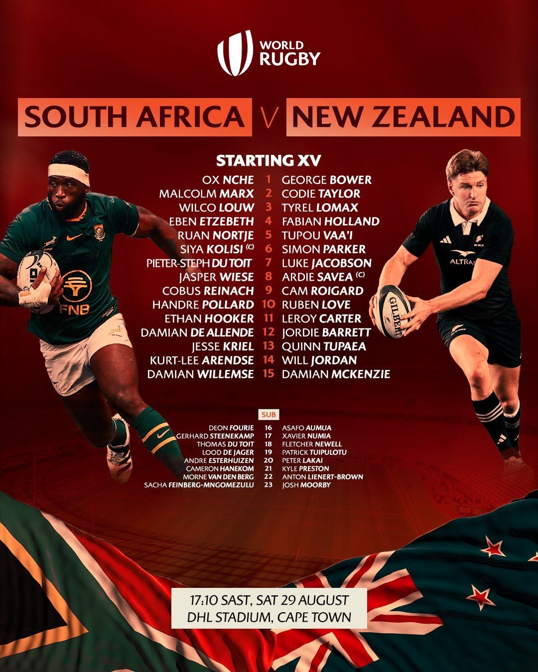 TODO LISTO PARA EL SEGUNDO CHOQUE ENTRE SUDÁFRICA Y NUEVA ZELANDA