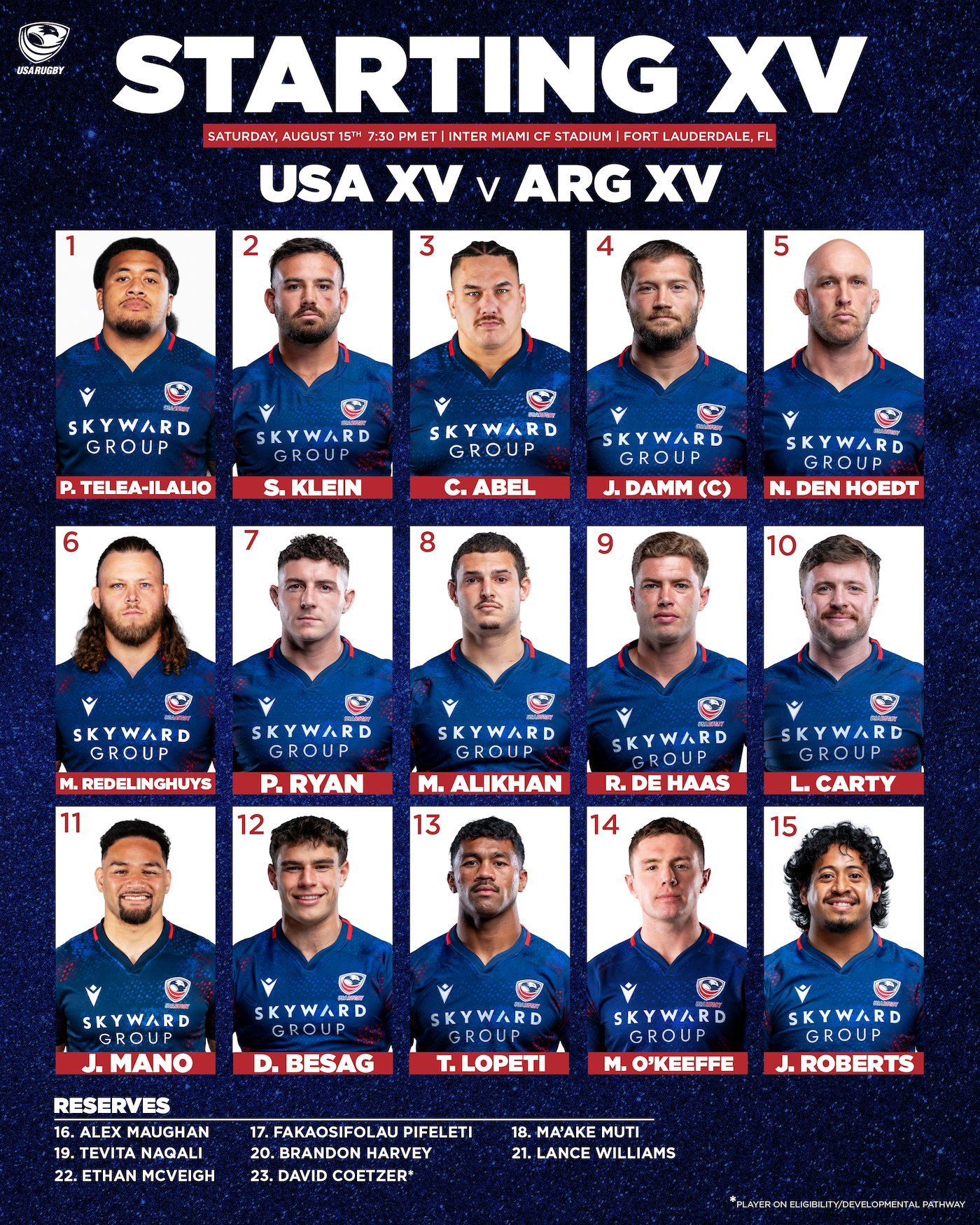 ÁLVARO GALINDO CON TODO CONFIRMADO PARA QUE ARGENTINA XV JUEGUE ANTE USA EN FORT LAUDERDALE