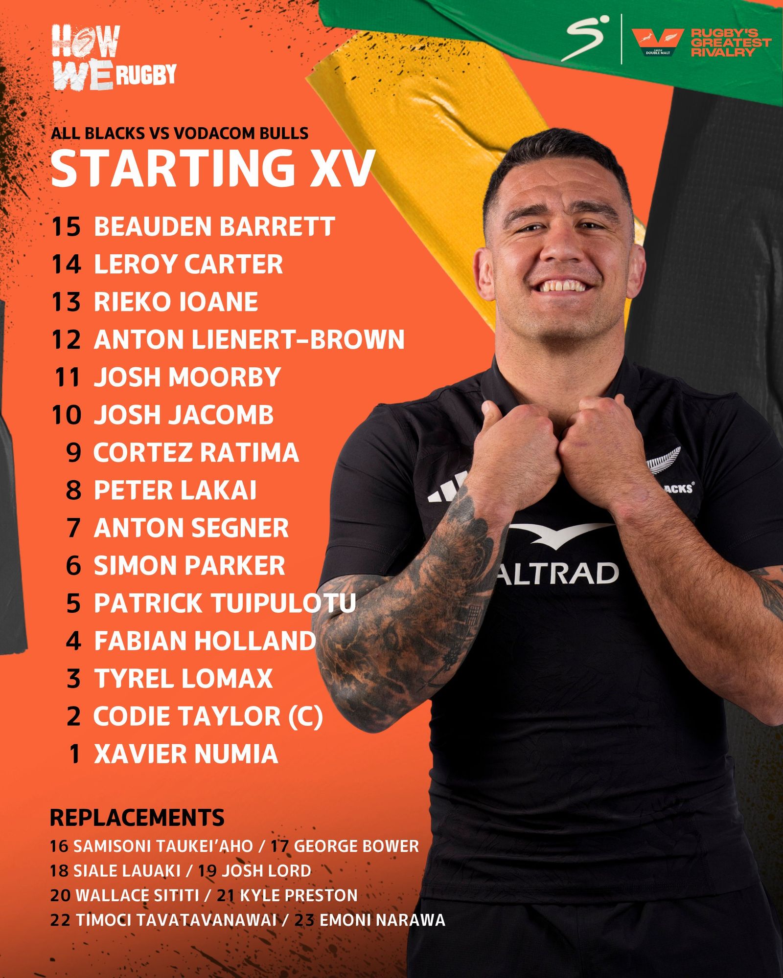 LOS ALL BLACKS CON EL REGRESO DE CODIE TAYLOR ENFRENTAN A BULLS