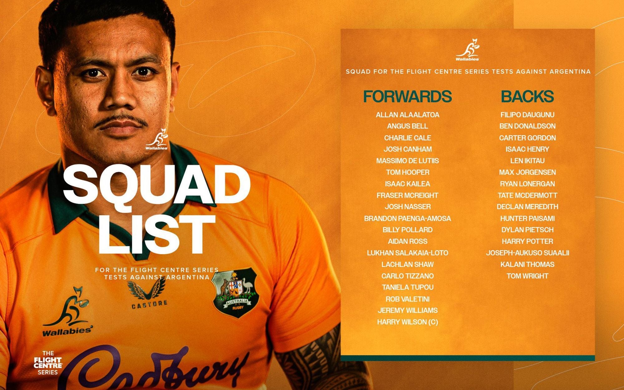 FUE CONFIRMADO EL PLANTEL DE AUSTRALIA QUE VIAJARÁ A LA ARGENTINA PARA MEDIRSE CON LOS PUMAS EN JUJUY Y MENDOZA