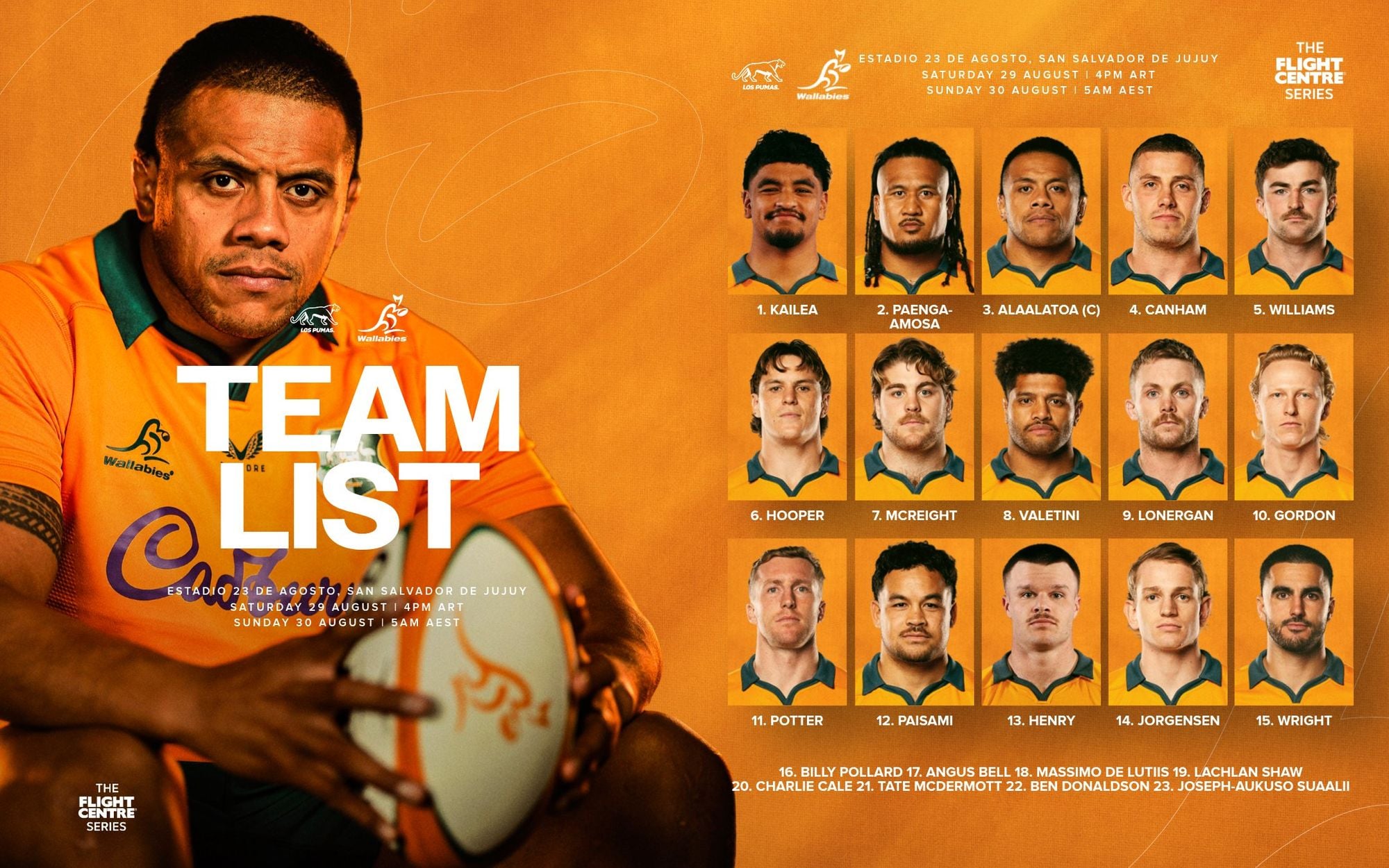 LOS WALLABIES Y SU FORMACIÓN PARA JUGAR CON LOS PUMAS EN JUJUY