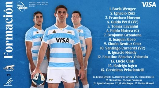 FELIPE CONTEPOMI CONFIRMÓ LA MISMA FORMACIÓN INICIAL QUE ANTE SUDÁFRICA PARA MEDIRSE CON AUSTRALIA EN JUJUY