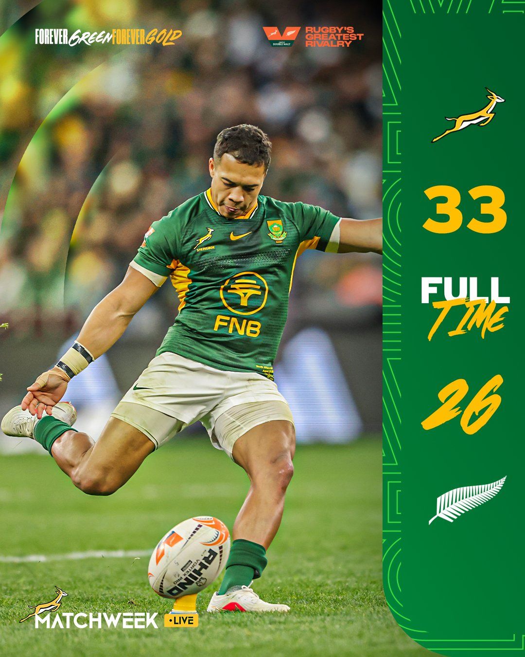 LOS SPRINGBOKS SE TOMARON REVANCHA DE LOS ALL BLACKS, LOS VENCIERON Y SON NÚMERO UNO DEL RANKING OTRA VEZ  