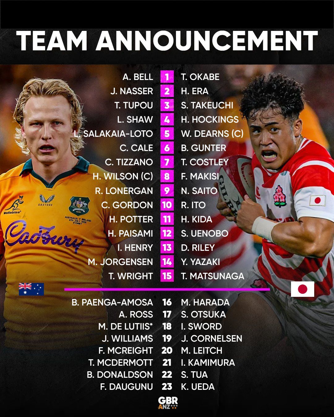 JAPÓN VISITA A LOS WALLABIES QUE LE DAN LA REVANCHA EN TOWNSVILLE