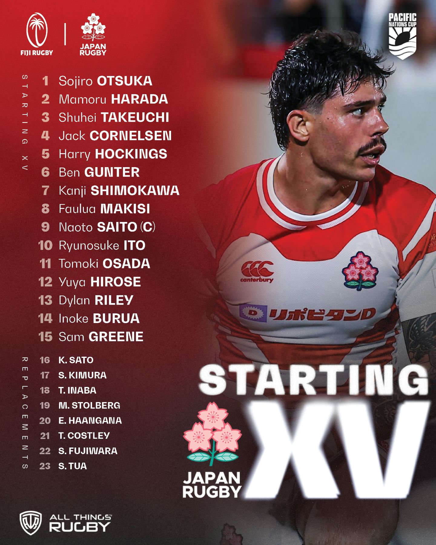 JAPÓN Y FIJI SE JUEGAN A TODO O NADA EN LA GRAN FINAL DE LA PACIFIC NATIONS CUP