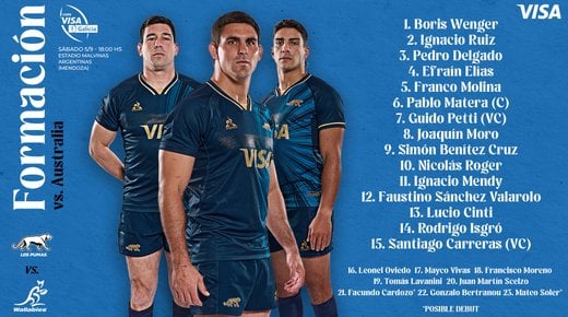 FELIPE CONTEPOMI DEFINIÓ EL EQUIPO PARA LA REVANCHA CON AUSTRALIA