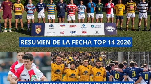 EN EL TOP 14 AÚN NO SE DEFINEN LOS TRES LUGARES QUE FALTAN PARA LAS SEMIFINALES. DESCENDIÓ CHAMPAGNAT