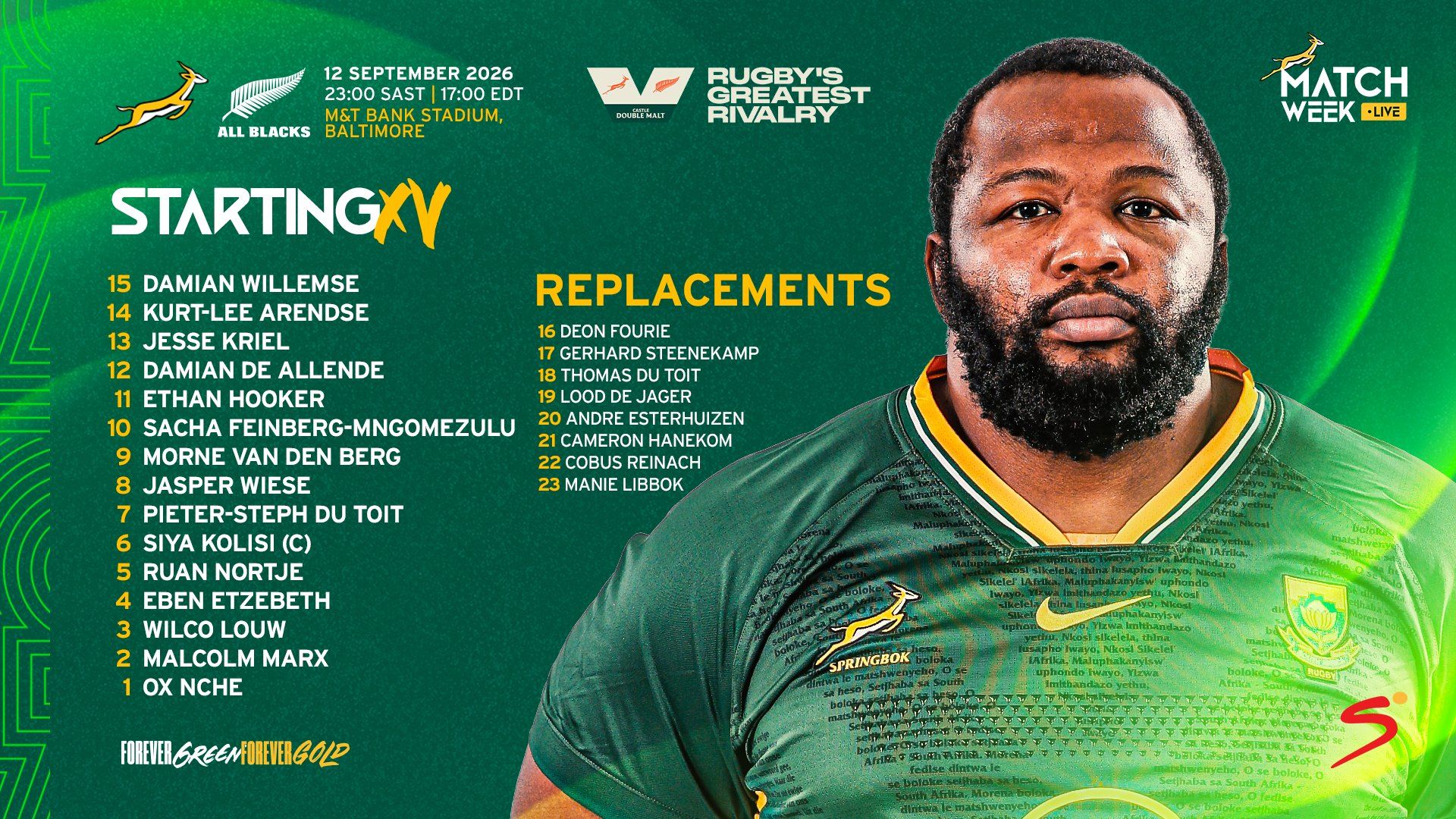 SUDÁFRICA CON EL EQUIPO DEFINIDO PARA EL ÚLTIMO PARTIDO ANTE LOS ALL BLACKS EN USA