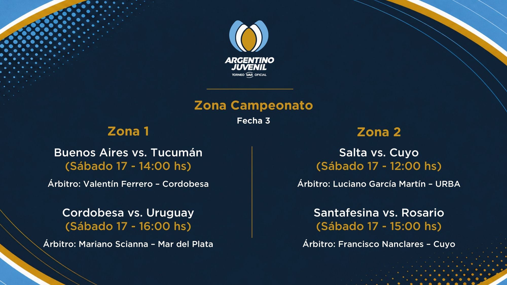 Rumbo al Concentrado: se disputa la tercera fecha del Campeonato Argentino Juvenil M17 2026