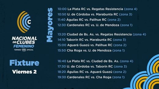 Arranca en Córdoba el Nacional de Clubes Femenino para juveniles y mayores